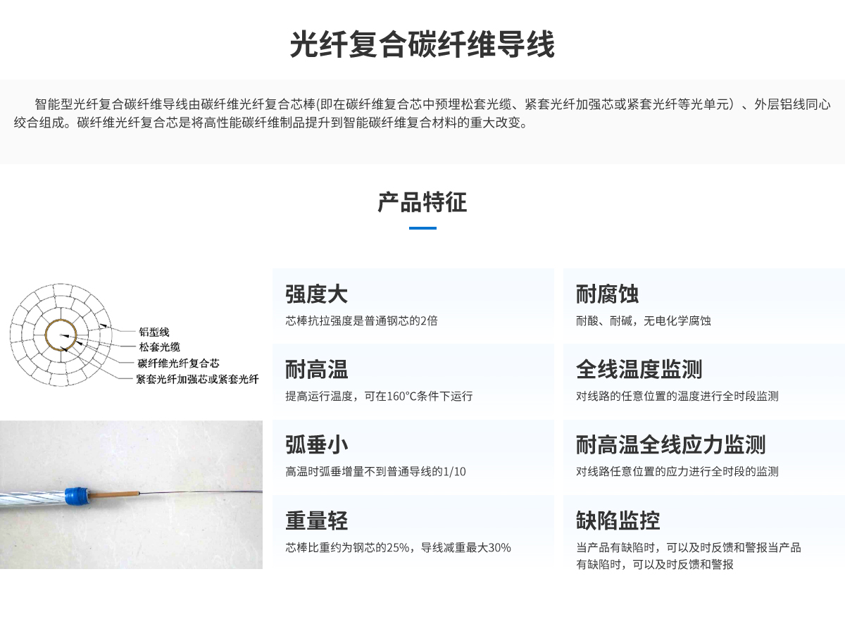 01_电力输送领域_产品2：光纤复合碳纤维导线_06.jpg